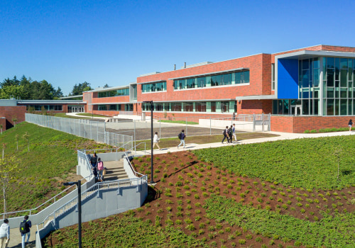 Exploring the School Communities in Portland, Oregon